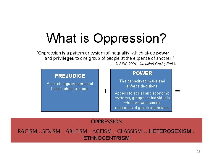 What is Oppression? “Oppression is a pattern or system of inequality, which gives power