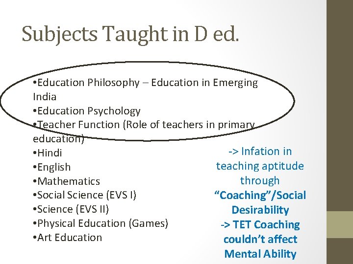 Subjects Taught in D ed. • Education Philosophy – Education in Emerging -> Concentrated