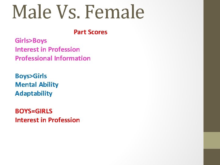 Male Vs. Female Part Scores Girls>Boys Interest in Professional Information Boys>Girls Mental Ability Adaptability