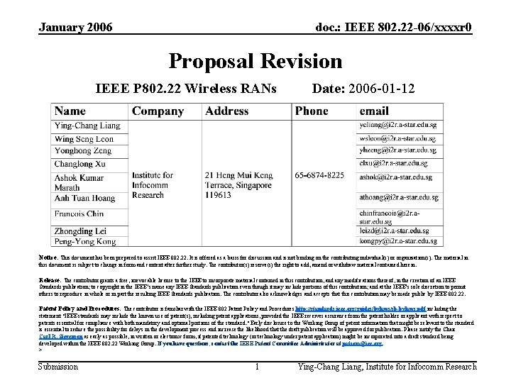 January 2006 doc. : IEEE 802. 22 -06/xxxxr 0 Proposal Revision IEEE P 802.