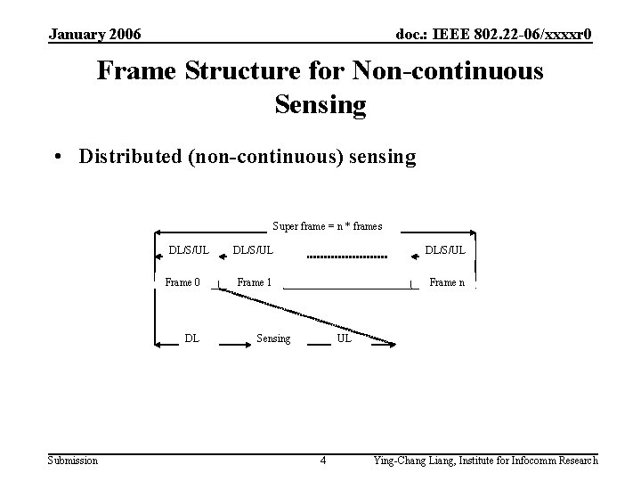 January 2006 doc. : IEEE 802. 22 -06/xxxxr 0 Frame Structure for Non-continuous Sensing