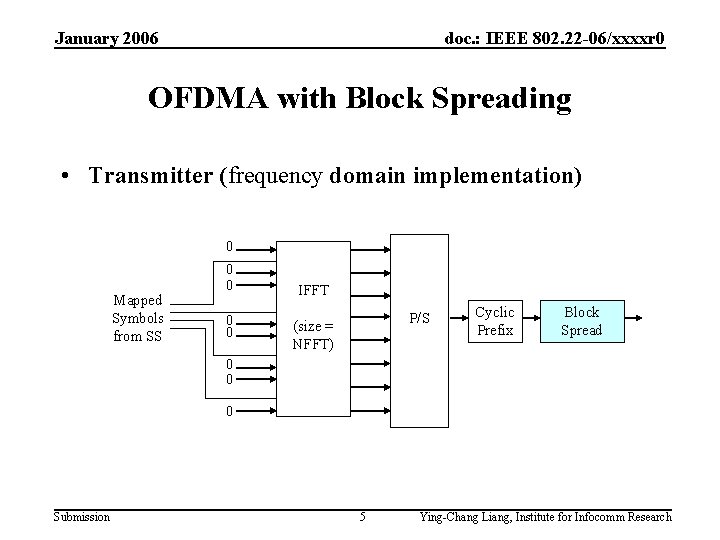 January 2006 doc. : IEEE 802. 22 -06/xxxxr 0 OFDMA with Block Spreading •