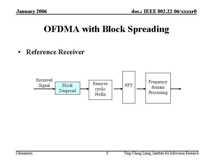 January 2006 doc. : IEEE 802. 22 -06/xxxxr 0 OFDMA with Block Spreading •