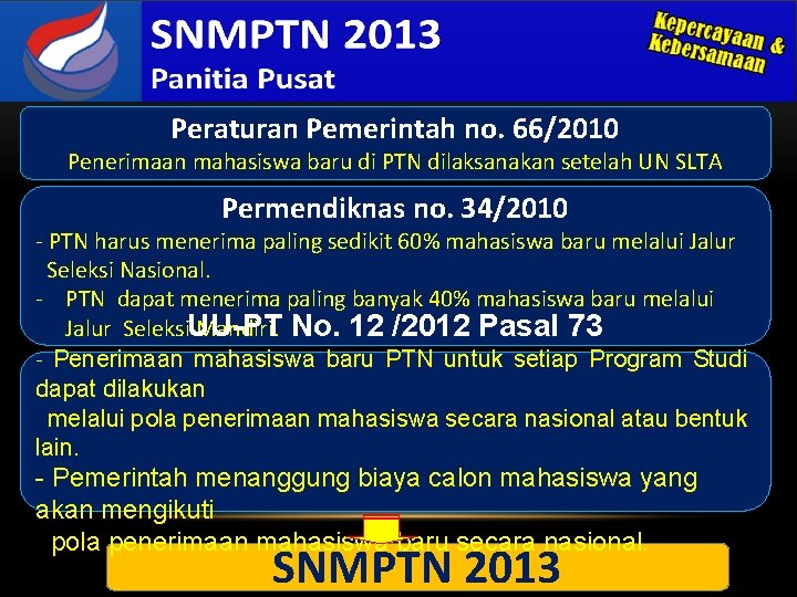 Peraturan Pemerintah no. 66/2010 Penerimaan mahasiswa baru di PTN dilaksanakan setelah UN SLTA Permendiknas