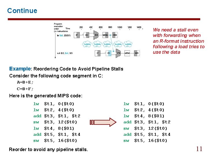 Continue We need a stall even with forwarding when an R-format instruction following a