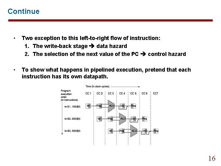 Continue • Two exception to this left-to-right flow of instruction: 1. The write-back stage