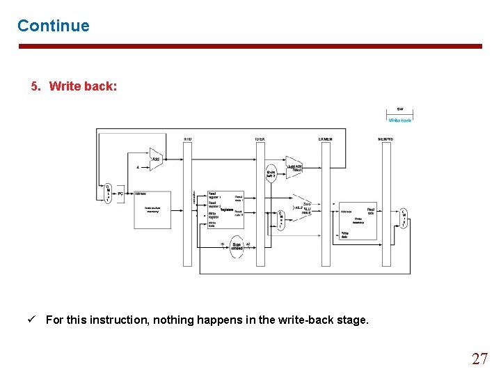 Continue 5. Write back: ü For this instruction, nothing happens in the write-back stage.