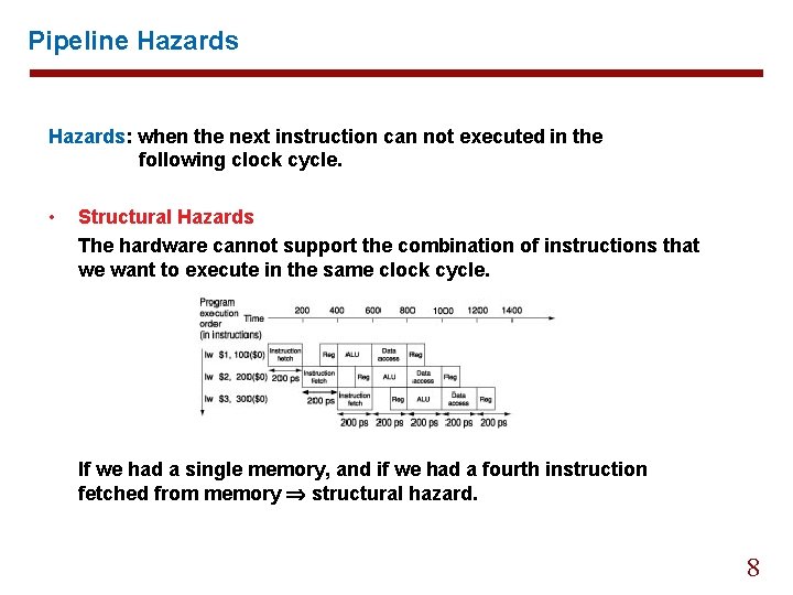 Pipeline Hazards: when the next instruction can not executed in the following clock cycle.