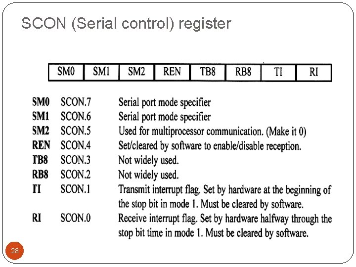 SCON (Serial control) register 28 