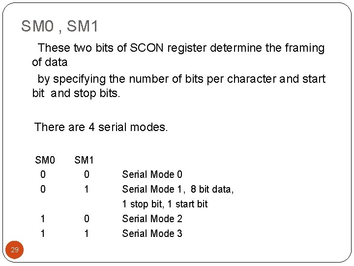 SM 0 , SM 1 These two bits of SCON register determine the framing