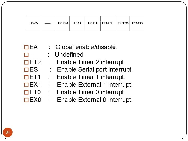 � EA � --� ET 2 � ES � ET 1 � EX 1