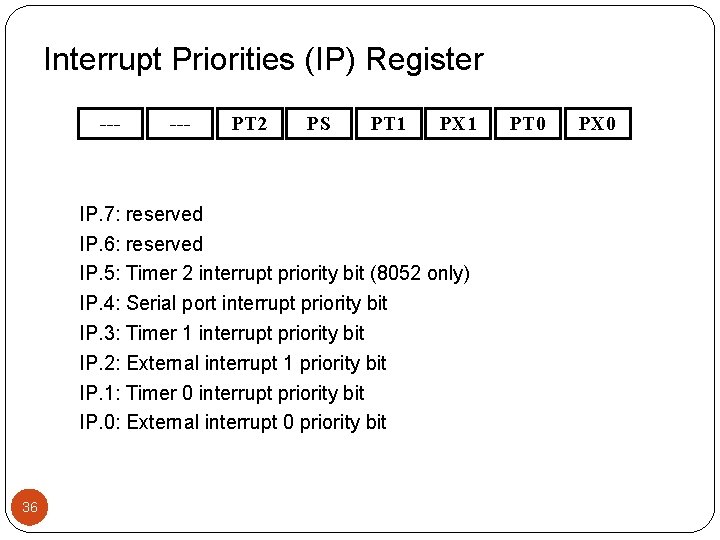Interrupt Priorities (IP) Register --- PT 2 PS PT 1 PX 1 IP. 7: