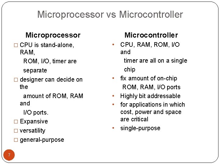 Microprocessor vs Microcontroller Microprocessor � CPU is stand-alone, RAM, ROM, I/O, timer are separate