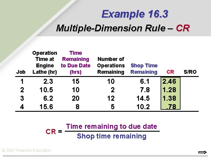 Example 16. 3 Multiple-Dimension Rule – CR Job 1 2 3 4 Operation Time