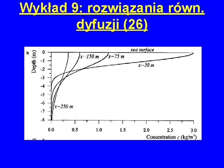 Wykład 9: rozwiązania równ. dyfuzji (26) 