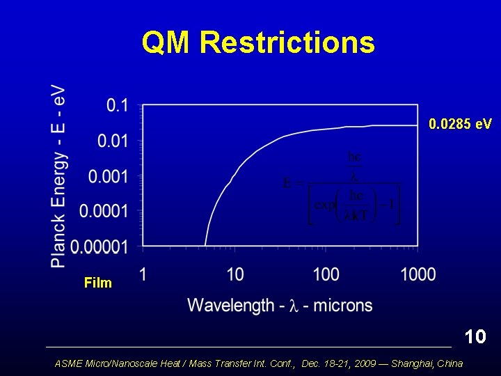 QM Restrictions 0. 0285 e. V Film 10 ASME Micro/Nanoscale Heat / Mass Transfer