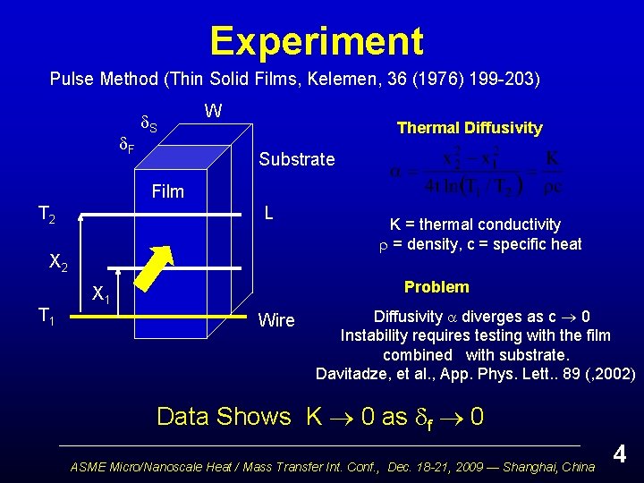 Experiment Pulse Method (Thin Solid Films, Kelemen, 36 (1976) 199 -203) F S W