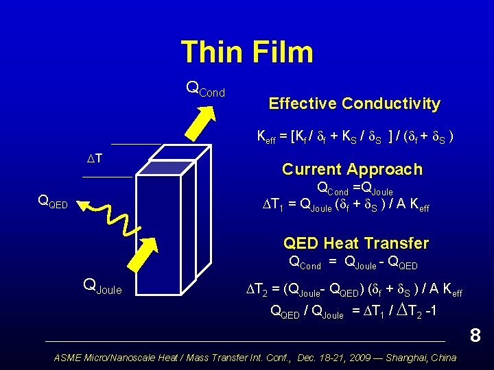 Thin Film QCond Effective Conductivity Keff = [Kf / f + KS / S