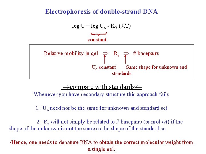 Electrophoresis of double-strand DNA log U = log Uo - KR (%T) constant Relative
