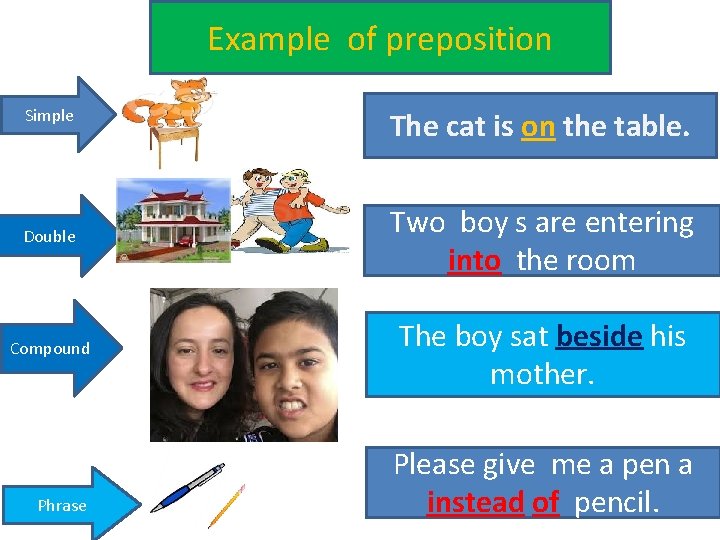 Example of preposition Simple The cat is on the table. Double Two boy s