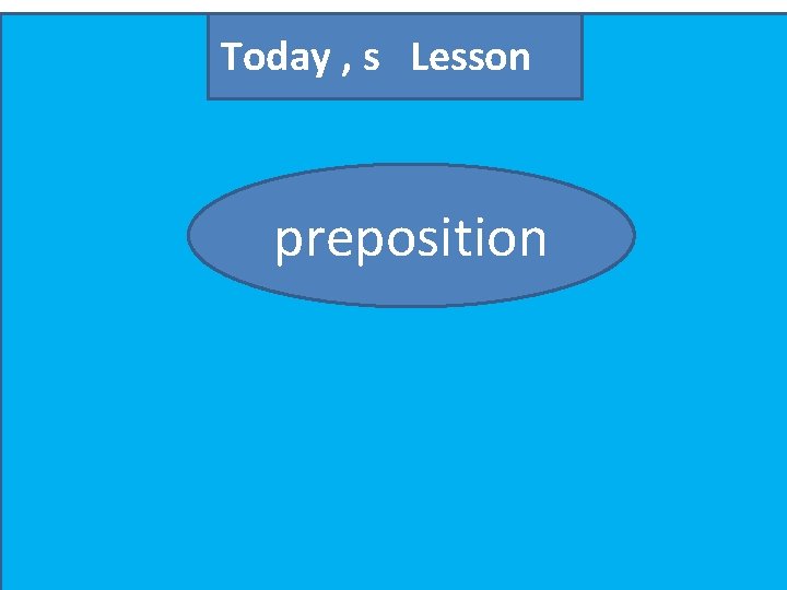 Today , s Lesson preposition 