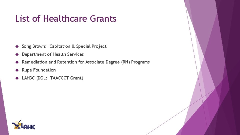 List of Healthcare Grants Song Brown: Capitation & Special Project Department of Health Services