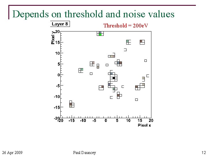 Depends on threshold and noise values Threshold = 200 e. V 26 Apr 2009