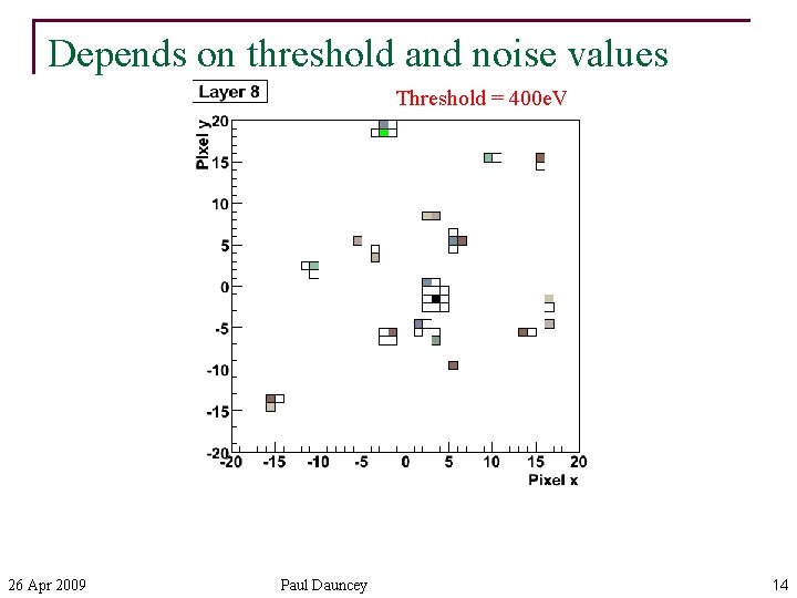 Depends on threshold and noise values Threshold = 400 e. V 26 Apr 2009