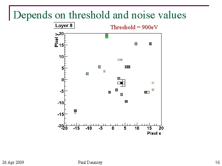 Depends on threshold and noise values Threshold = 900 e. V 26 Apr 2009