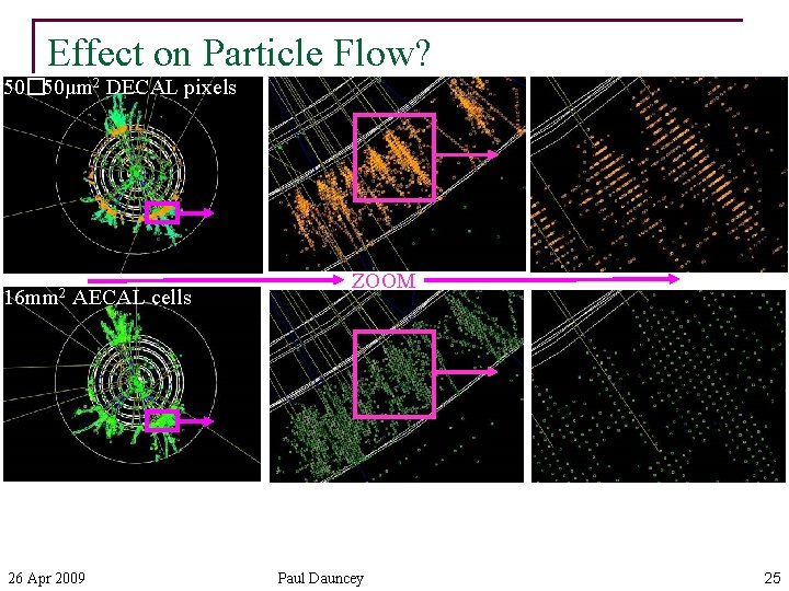 Effect on Particle Flow? 50� 50μm 2 DECAL pixels 16 mm 2 AECAL cells