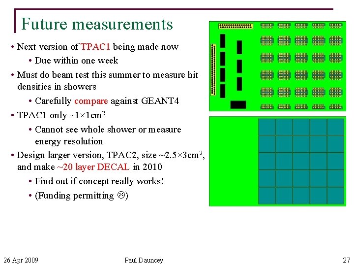 Future measurements • Next version of TPAC 1 being made now • Due within