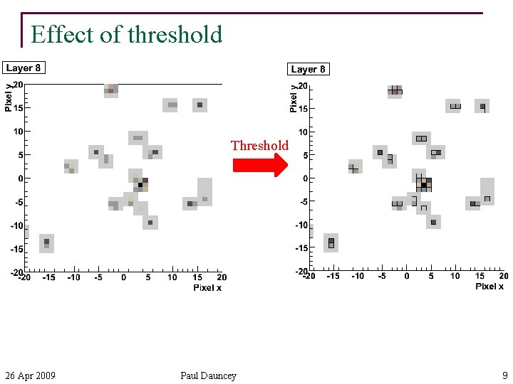 Effect of threshold Threshold 26 Apr 2009 Paul Dauncey 9 