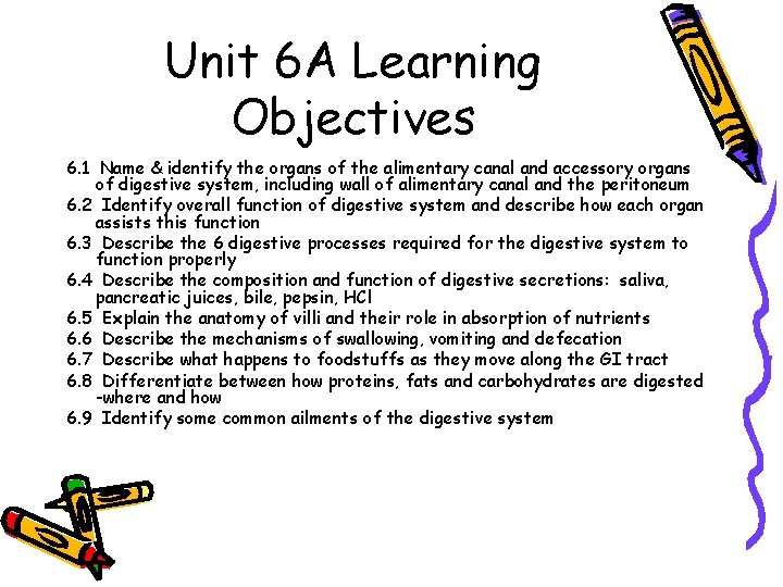 Unit 6 A Learning Objectives 6. 1 Name & identify the organs of the