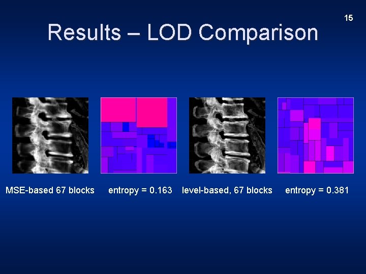 Results – LOD Comparison MSE-based 67 blocks entropy = 0. 163 level-based, 67 blocks