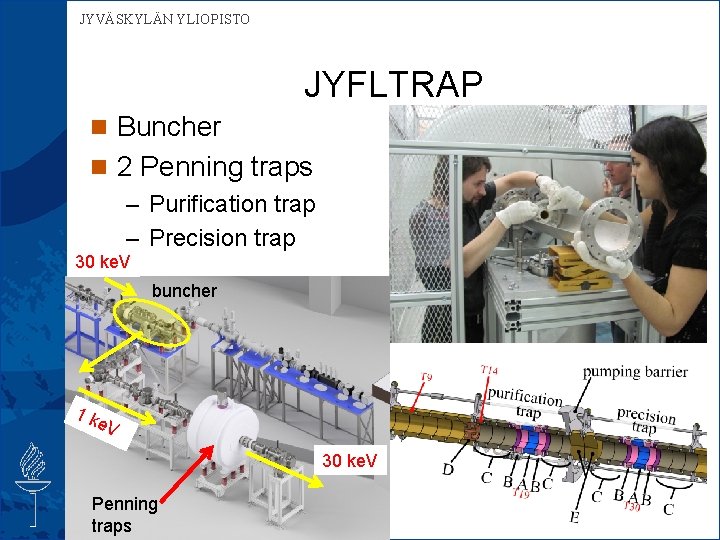 JYVÄSKYLÄN YLIOPISTO JYFLTRAP n Buncher n 2 Penning traps – Purification trap – Precision