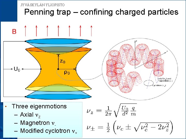 JYVÄSKYLÄN YLIOPISTO Penning trap – confining charged particles • Three eigenmotions – Axial nz