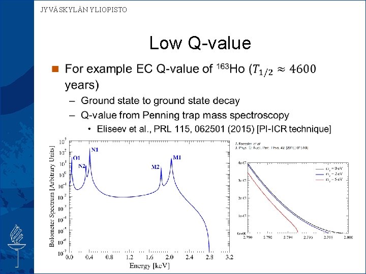 JYVÄSKYLÄN YLIOPISTO Low Q-value n 19. 10. 2021 