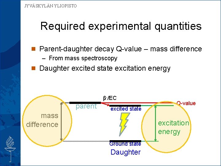 JYVÄSKYLÄN YLIOPISTO Required experimental quantities n Parent-daughter decay Q-value – mass difference – From