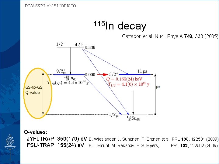 JYVÄSKYLÄN YLIOPISTO 115 In decay Cattadori et al. Nucl. Phys A 748, 333 (2005)