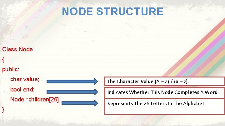 NODE STRUCTURE Class Node { public: char value; The Character Value (A – Z)