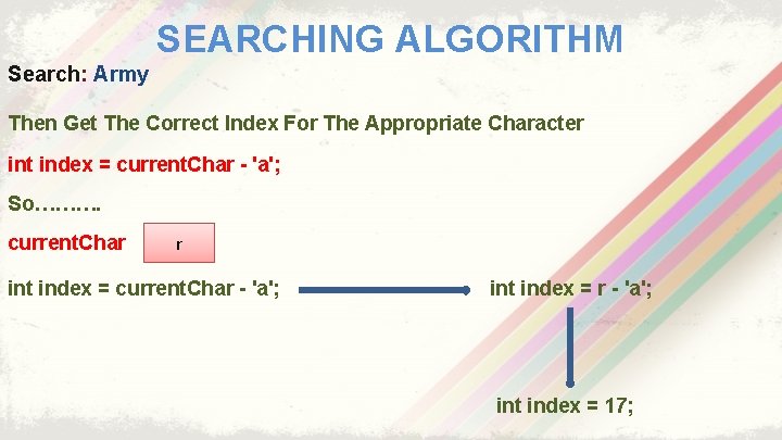 SEARCHING ALGORITHM Search: Army Then Get The Correct Index For The Appropriate Character int