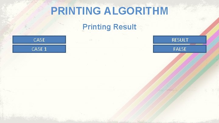 PRINTING ALGORITHM Printing Result CASE RESULT CASE 1 FALSE 