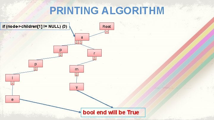 PRINTING ALGORITHM Root if (node->children[1] != NULL) (3) 0 a 1 5 p r