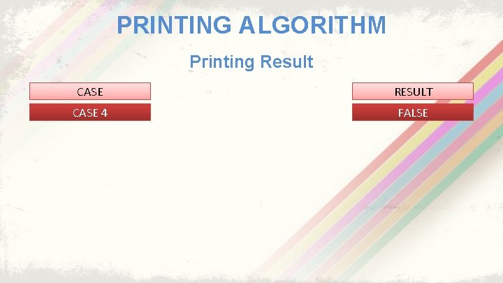 PRINTING ALGORITHM Printing Result CASE RESULT CASE 4 FALSE 
