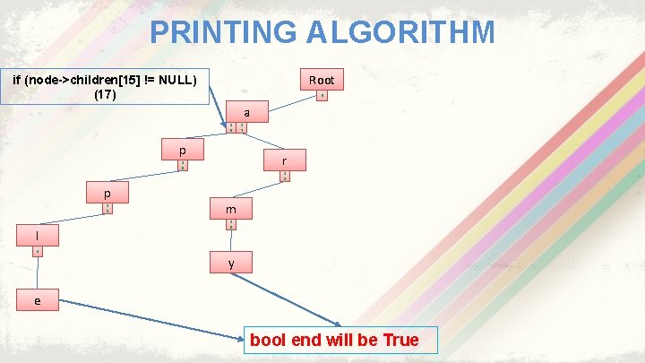 PRINTING ALGORITHM Root if (node->children[15] != NULL) (17) 0 a 1 5 p r