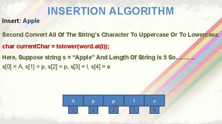 INSERTION ALGORITHM Insert: Apple Second Convert All Of The String’s Character To Uppercase Or