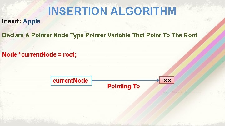 INSERTION ALGORITHM Insert: Apple Declare A Pointer Node Type Pointer Variable That Point To