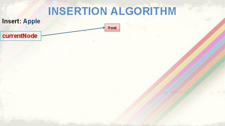 INSERTION ALGORITHM Insert: Apple current. Node Root 