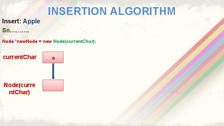 INSERTION ALGORITHM Insert: Apple So………. Node *new. Node = new Node(current. Char); current. Char