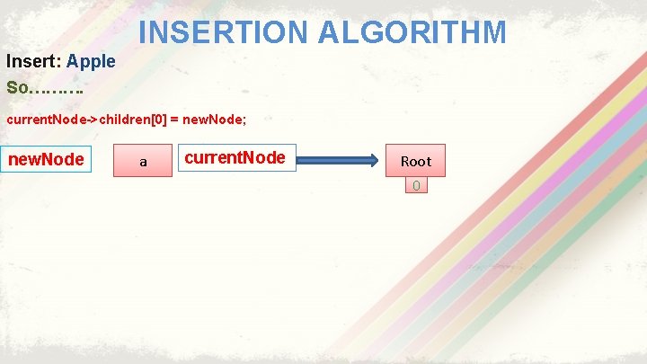 INSERTION ALGORITHM Insert: Apple So………. current. Node->children[0] = new. Node; new. Node a current.